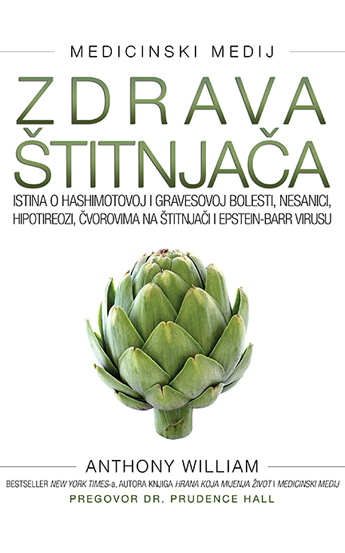 Zdrava štitnjača